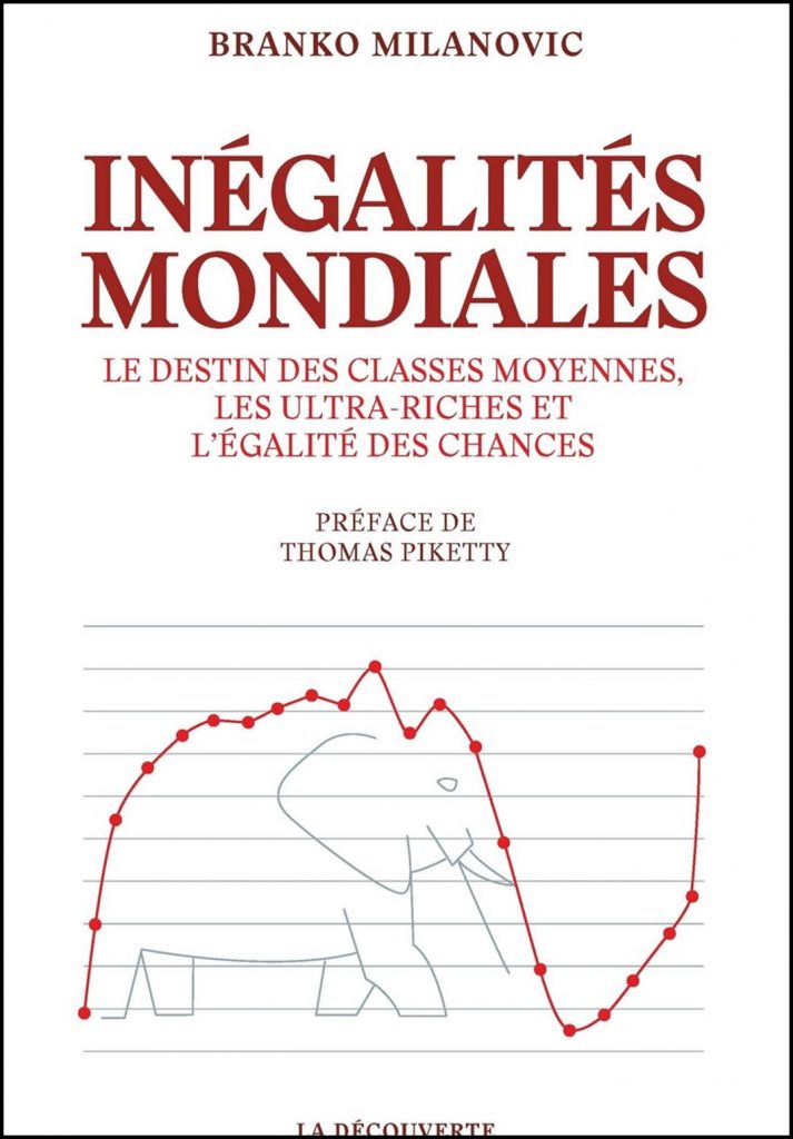 Inégalités mondiales : le destin des classes moyennes, les ultra-riches et l'égalité des chances