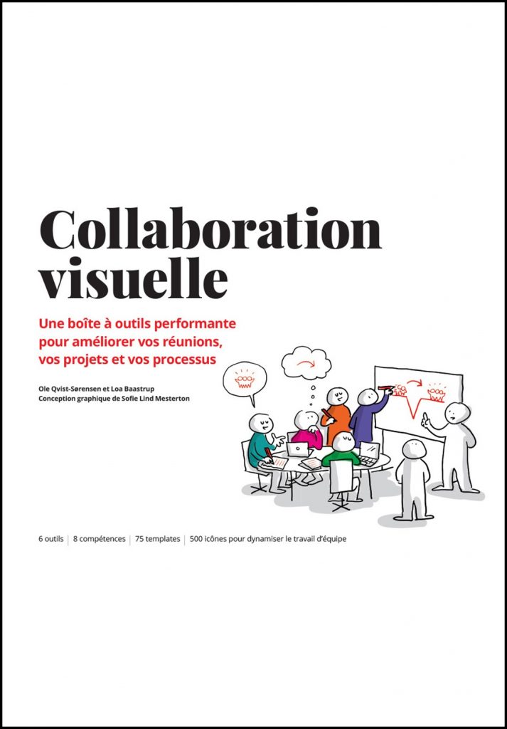 Collaboration visuelle : une boîte à outils performante pour améliorer vos réunions, vos projets et vos processus