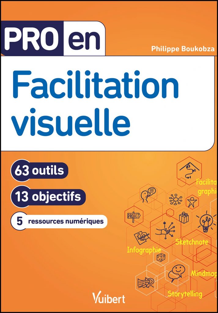 Facilitation visuelle : 63 outils, 13 objectifs, 5 ressources numériques