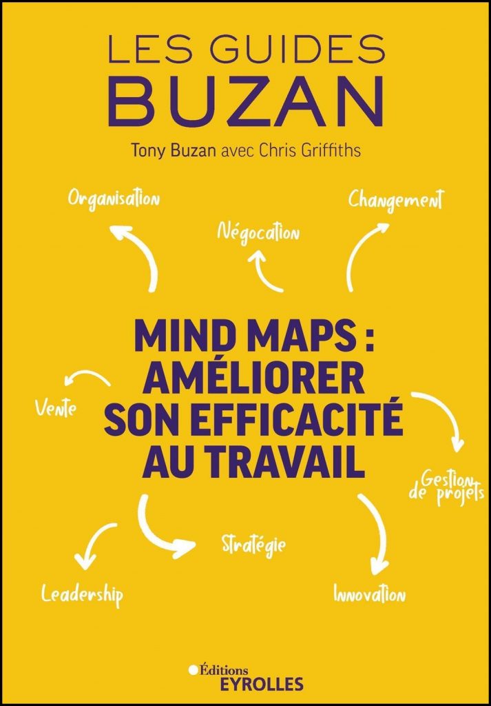 Mind maps : améliorer son efficacité au travail