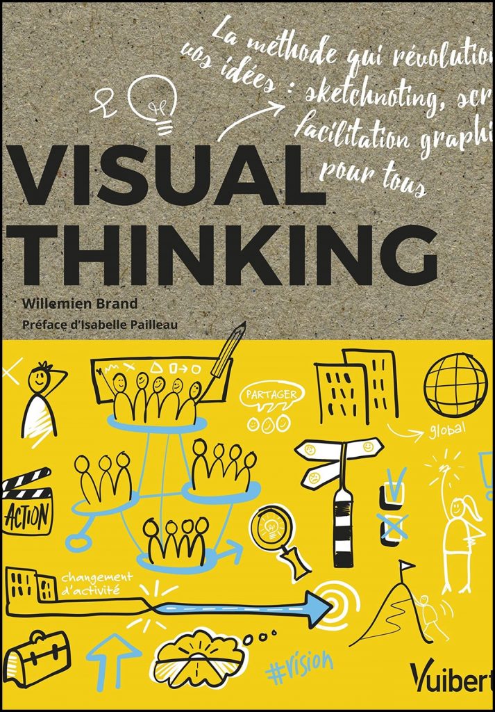 Visual thinking : la méthode qui révolutionne vos idées